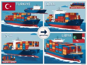 استيراد من تركيا الى ليبيا